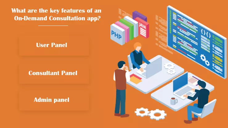 On-Demand Consultation App Ideas