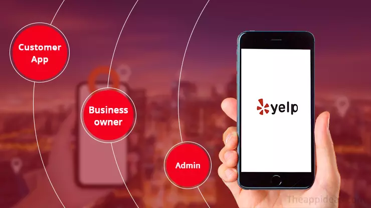 Yelp Clone App Development